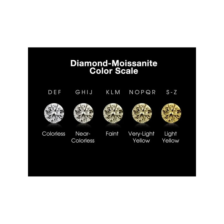 14K White Gold Lab Grown Diamond VS/SI GH, Circle Necklace (0.995 CTW) 14K White Gold Lab Grown Diamond VS/SI GH, Circle Necklace (0.995 CTW)