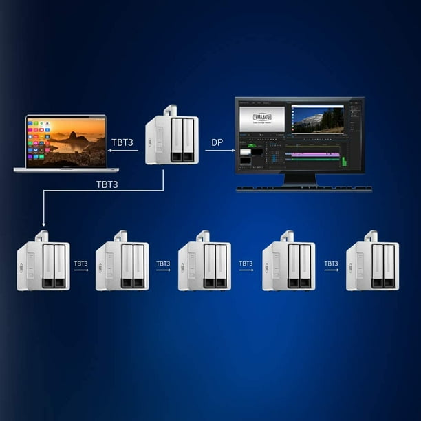 16TB付 TerraMaster TD2 Thunderbolt3 RAID TerraMaster TD2 Thunderbolt 3 RAID Review - YouTube
