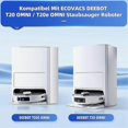thumbnail image 3 of Accessory Set for Deebot T20 Omni / T20E Omni Vacuum Cleaner Robot Replacement Parts Main Side Brus, 3 of 5