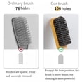 thumbnail image 4 of Laundry Brush Shoe Brush Shoe Cleaning Brush Scrub Brush for Stains,Household Cleaning Clothes Shoes Scrubbing,Household Cleaning Brushes Bathroom Ergonomics Grip Easy Hold, 4 of 12