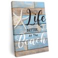 thumbnail image 2 of Ships Next Day Canvas Wall Art 24"x36",Blue Beach Wood Framed Canvas Print Painting,Coastal Starfish Graffiti Retro Wooden Plank Ready to Hang Large Picture Wall Decor for Bedroom Living Room Office, 2 of 9