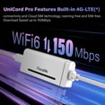 thumbnail image 4 of GlocalMe UniCord Pro(3-Pack) WIFI 4-In-1 4G Global Travel WiFi Hotspot, USB Charging Cable, Emergency and Backup Internet with US 5GB Preload, 4 of 7
