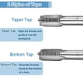 thumbnail image 4 of Uxcell 2 Pairs Metric Hand Tap Set, M16 x 2 H2 Thread Taper + Bottom Taps, HSS Screw Threading Tapping Tool Kit, 4 of 7