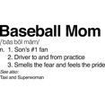 thumbnail image 3 of CafePress - Baseball Mom Mug - 11 oz Ceramic Mug - Novelty Coffee Tea Cup, 3 of 6