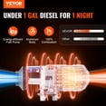 thumbnail image 2 of Calefactor Diésel VEVOR 12V 2KW con Control Remoto Bluetooth 30m, 2 of 9
