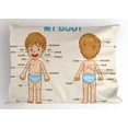 thumbnail image 1 of Educational Pillow Sham Illustration of the Parts of the Body Names on Cute Cartoon Kid Boy, Decorative Standard Size Printed Pillowcase, 26 X 20 Inches, Pale Blue Pale Brown, by Ambesonne, 1 of 2