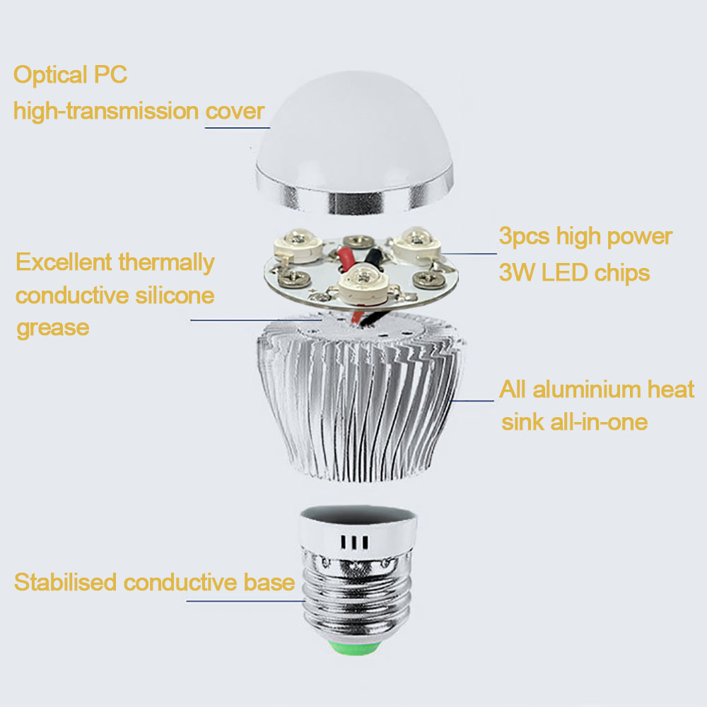 3X 3W high power E27 E26 LED 940nm IR Infrared Light Bulb for CCTV illuminator No Glow, Night Vision for Security CCTV Camera