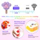 thumbnail image 2 of Kit Fuse Beads Meland, 11 000 unidades, 36 colores, para niñas de 5 a 12 años, 2 of 9