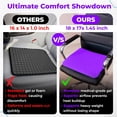 thumbnail image 4 of Gel seat cushion, suitable for long periods of sitting (large and thick) - back, sciatic nerve pain, coccyx, hips, and tailbone pain relief honeycomb support | seat cushion for office chairs, wheelch, 4 of 4