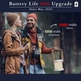 thumbnail image 2 of Lámpara de linterna LED recargable, luz portátil multifuncional regulable de 2000 mAh, lámpara de noche para dormitorio, oficina, Camping, 2 of 5