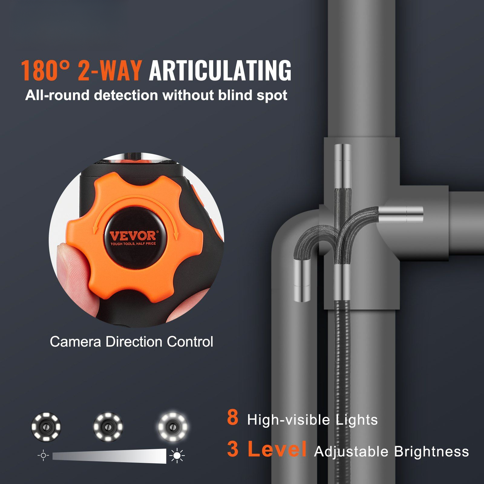 Industrial Borescope, 180° Articulating Endoscope, 5" IPS Display, 8X Magnification, 6.4mm Camera Probe