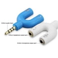 thumbnail image 2 of Seitruly Divisor de audio de 3,5 mm Tipo Interfaz de conector estéreo 2 en 1 Convertidor de sonido externo Accesorios para micrófono de teléfono blanco Type3 NO3, 2 of 6