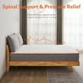 thumbnail image 2 of Hbaid 10" Twin Mattress Medium Cooling Gel Memory Foam Hybrid Mattress, Twin, 2 of 6