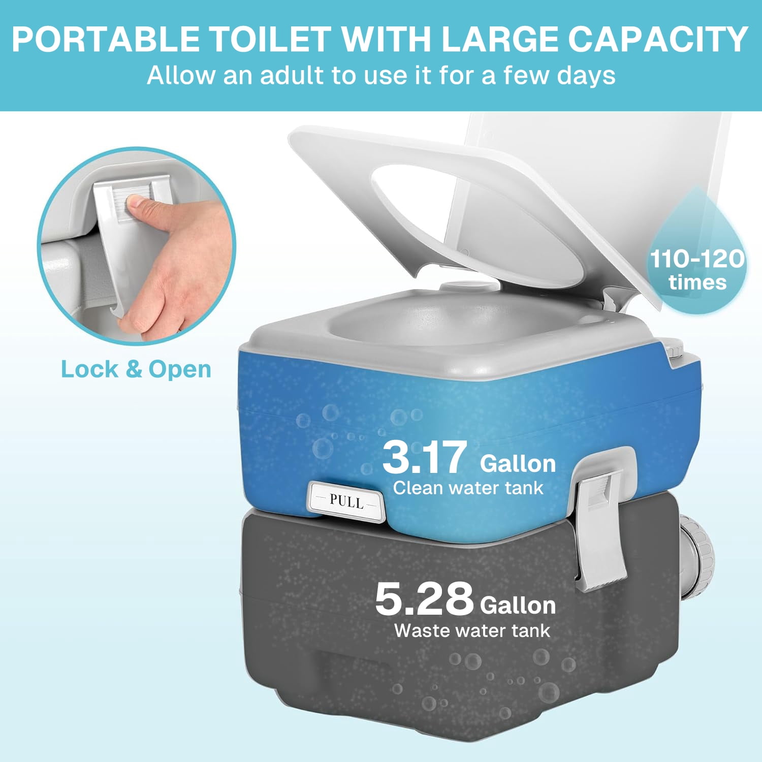 BN-LINK Portable Camping Toilet, Porta Potty for Adults, 5.3 Gallon Waste Tank, Travel Toilet for RV Camping, Boating, Hiking
