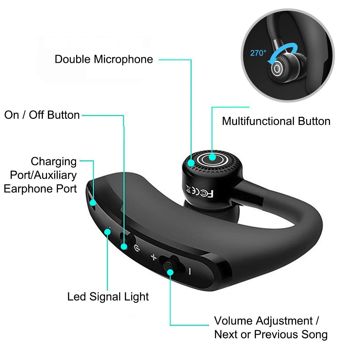 Bluetooth Headset, Wireless Earpiece V4.1 Ultralight Hands Free Business Earphone with Mic for Business/Office/Driving