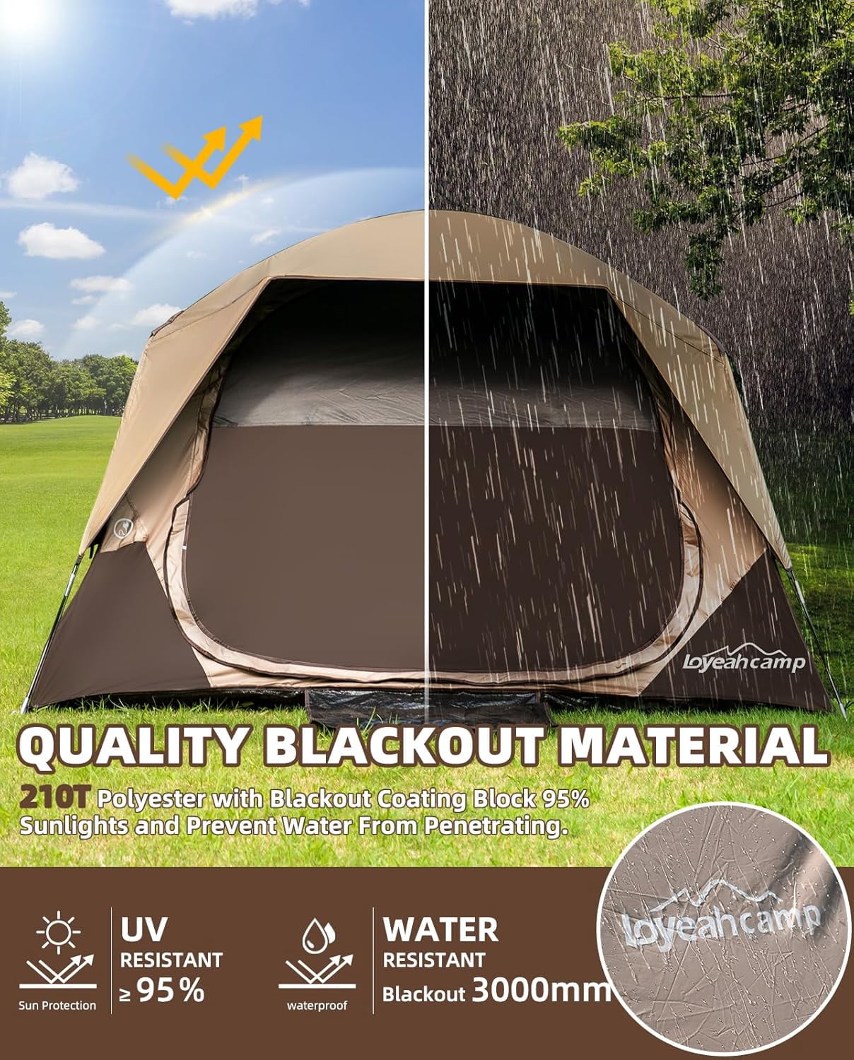 hot tent hammock Haven Safari FOCUS:mit fora-summer-sale Inflatable Tent Coleman Weathermaster the hammock stuffs into