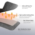 thumbnail image 3 of MaxKare Heated Blanket with ETL Certified, Electric Blanket 6 Heating Levels, 10H Auto off, Faux Fur & Shu Velvet, 72" x 84" Gray, 3 of 10