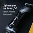 thumbnail image 3 of Set Clipper y Trimmer Combo Wahl Professional Launch, 3 of 8