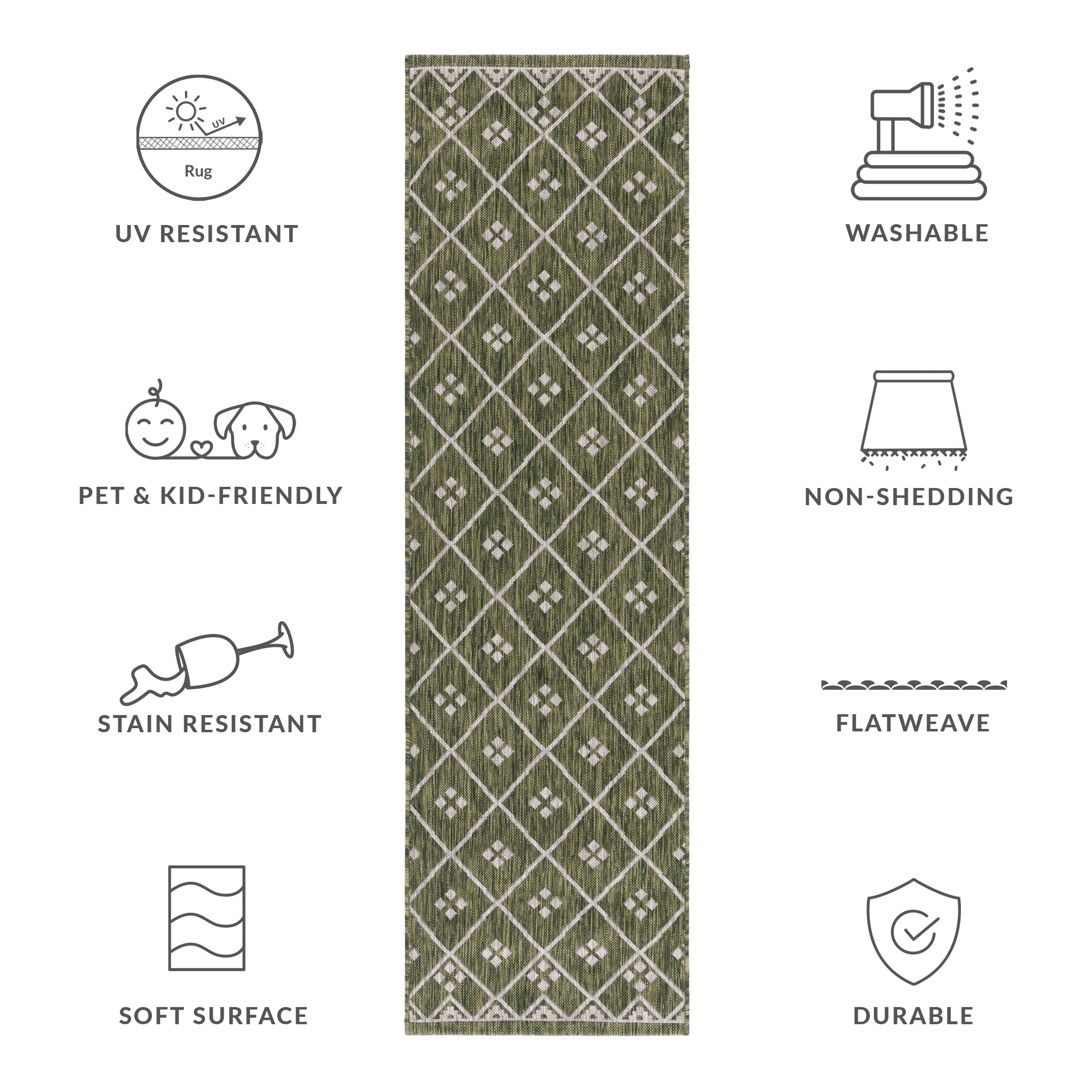 SAFAVIEH Courtyard Wasif Geometric Indoor/Outdoor Runner Rug, Green/Grey, 2'3" x 8'