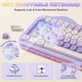 thumbnail image 4 of C75 Wireless Mechanical Keyboard,75% Layout, Hot-Swappable NKRO,BT5.0/2.4G/USB-C Mode,Dye-Sub PBT MOA Keycaps,RGB Gasket Mount,Cute Cake Design for Mac/Win/Gaming (Purple, Milk V2 Switch), 4 of 11