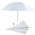 thumbnail image 4 of 33 Inch Translucent White Soft Umbrella for Photography Studio Flash Light Diffuser Softlight, 4 of 7