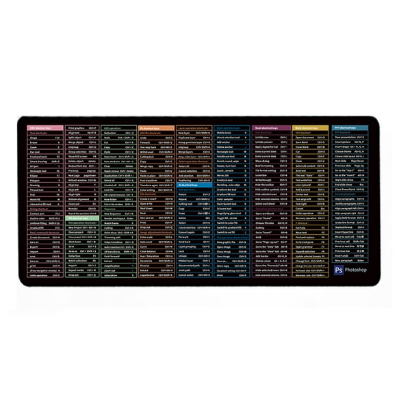 Game mouse pad Desktop pad Office software shortcut keys mouse pad personalized design extension