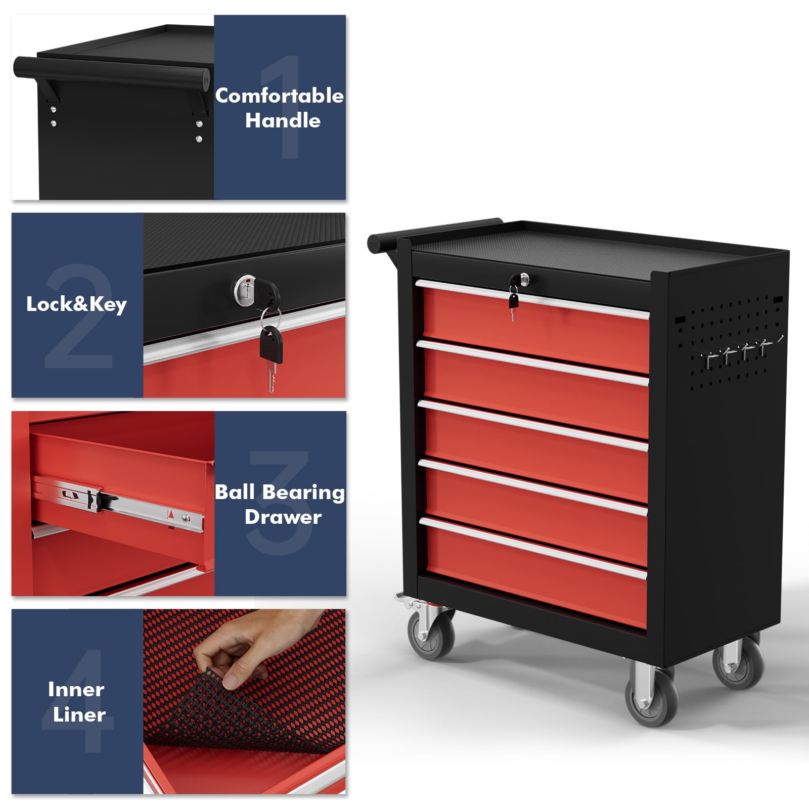 5-Drawer Tool Chest,Rolling Tool Cart with Wheels,High Capacity Tool Cabinet with Locking System for Garage, Warehouse, Workshop-Black&Red