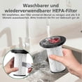 thumbnail image 5 of Replacement Filter for Bosch Unlimited Gen2 Series 8 Vacuum Cleaners, HEPA Filter for Bosch Vacuum Cleaners 12036642, 5 of 5