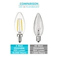 thumbnail image 7 of Luxrite 4W E12 Vintage Candelabra Dimmable LED Light Bulbs, 40W Equivalent 400 Lumens, 2700K Warm White, Blunt Tip, 24-Pack, 7 of 7