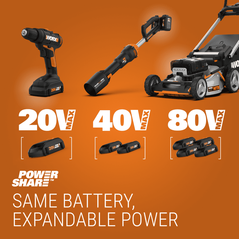 Worx WG779 40V Power Share 4.0Ah 14 Cordless Lawn Mower (Battery and  Charger Included) 