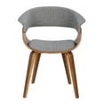 thumbnail image 5 of Carson Carrington  Sauda Mid-century Modern Chair - N/A Light Grey Fabric/Walnut Walnut Finish Polyester Modern & Contemporary, Mid-Century Modern, 5 of 5