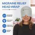 thumbnail image 2 of AllSett Health Form Fitting Migraine Relief Ice Head Wrap | Headache and Migraine Hat | Hot and Cold Therapy for Puffy Eyes, Tension, Sinus and Stress Relief, 2 of 6