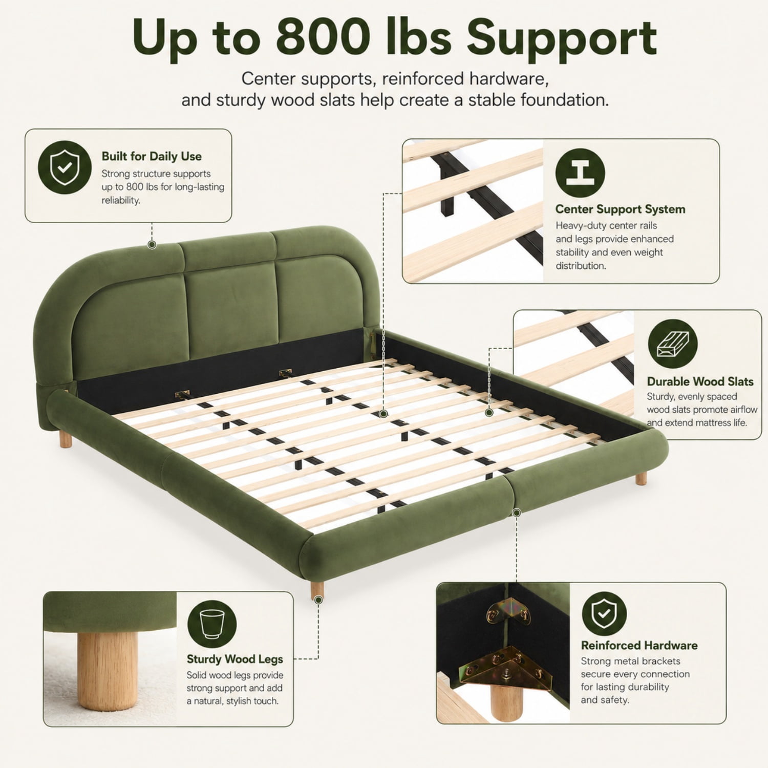 Miniyam King Size Velvet Upholstered Bed Frame with Curved Headboard, Platform Bed with Wood Slats, No Box Spring Needed, Green
