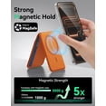 thumbnail image 2 of for MagSafe Wallet with Stand, 5 Card Holder, Slim Leather Magnetic Wallet for iPhone 17/16/15/14/13/12 Pro Max Plus Air Series, 3 Card Slots & 1 Cash Slot,Brown, 2 of 7