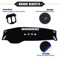 thumbnail image 3 of Unique Bargains Car Center Console Dashboard Cover Mat Compatible for Kia Sorento 2022-2023 Protective Polyester Blue, 3 of 6