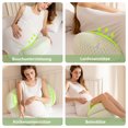 thumbnail image 5 of Almohada de embarazo personalizable, que sostiene las piernas y la espalda con un diseño en forma de U, cuña desmontable y ajustable para un descanso óptimo, cremallera oculta para ajustar el relleno, 5 of 5