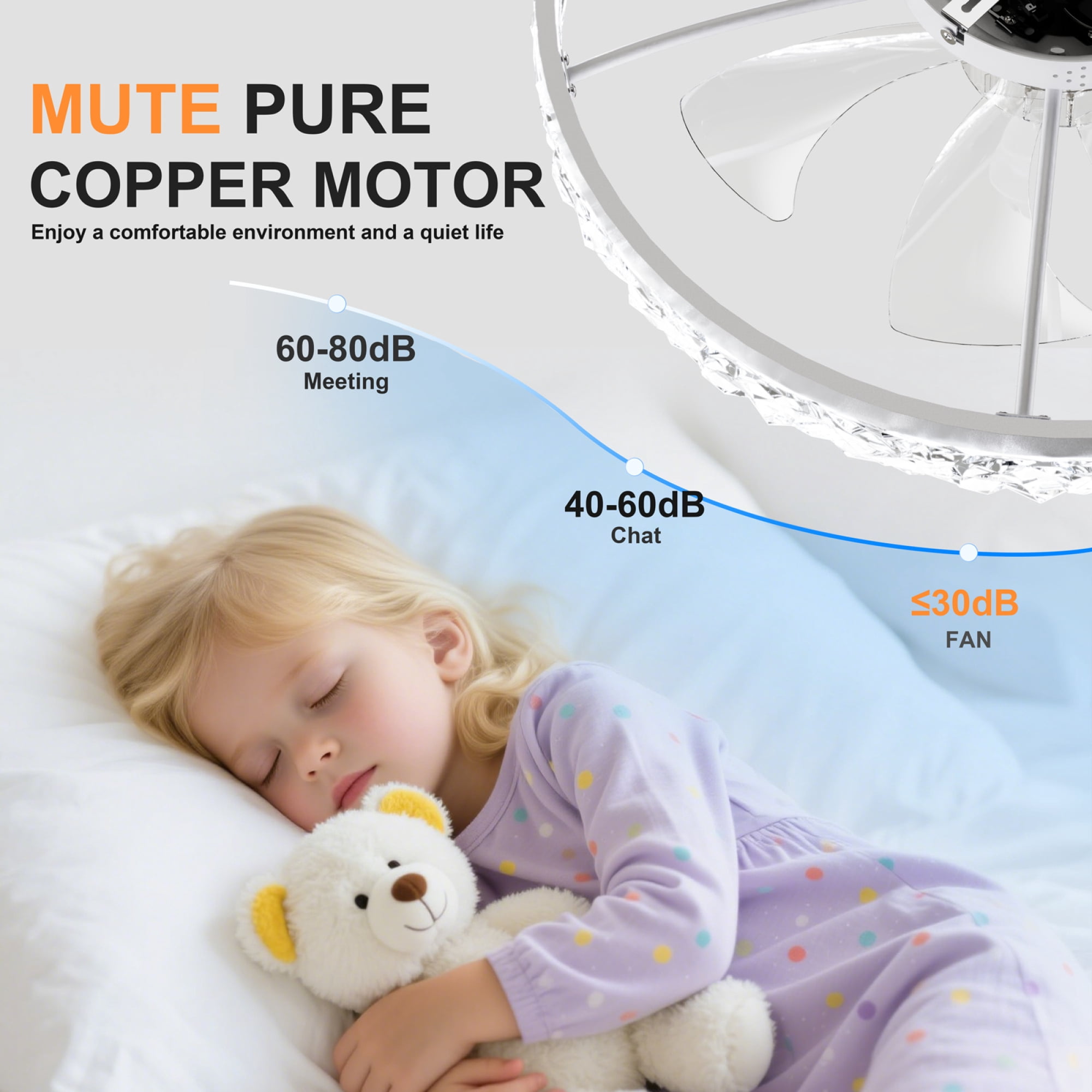 Leumius 23.6" Ceiling Fans with Lights Remote and APP Control, Dimmable 3-Color and 6-Speed quiet DC Motor, Ceiling Fan for Living Room Bedroom White