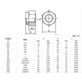 thumbnail image 3 of 1000 Pcs/lot Métrique DIN985 Acier Inoxydable 304 M2 Insert Hexagonal Autobloquant Nylon Verrouillage Écrou Stop Écrou, 3 of 3