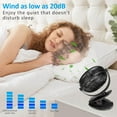 thumbnail image 6 of Portable Clip on Fan With 2 Speeds, Very Low Noise, Suitable for Car Seat, Crib Stroller, Bike, Treadmill, Office, Bed - Black, 6 of 7