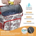 thumbnail image 2 of Elegant Paisley Boho Cooler Backpack - 20L Insulated Soft Cooler Bag with Multiple Pockets, Lightweight & Durable for Outdoor Adventures, 2 of 4