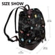 thumbnail image 2 of Disketp Galaxy Mochila de Cuero para Mujer, Bolso de Espalda Antirrobo con Estilo para Viaje, Trabajo y Uso Diario, 2 of 4