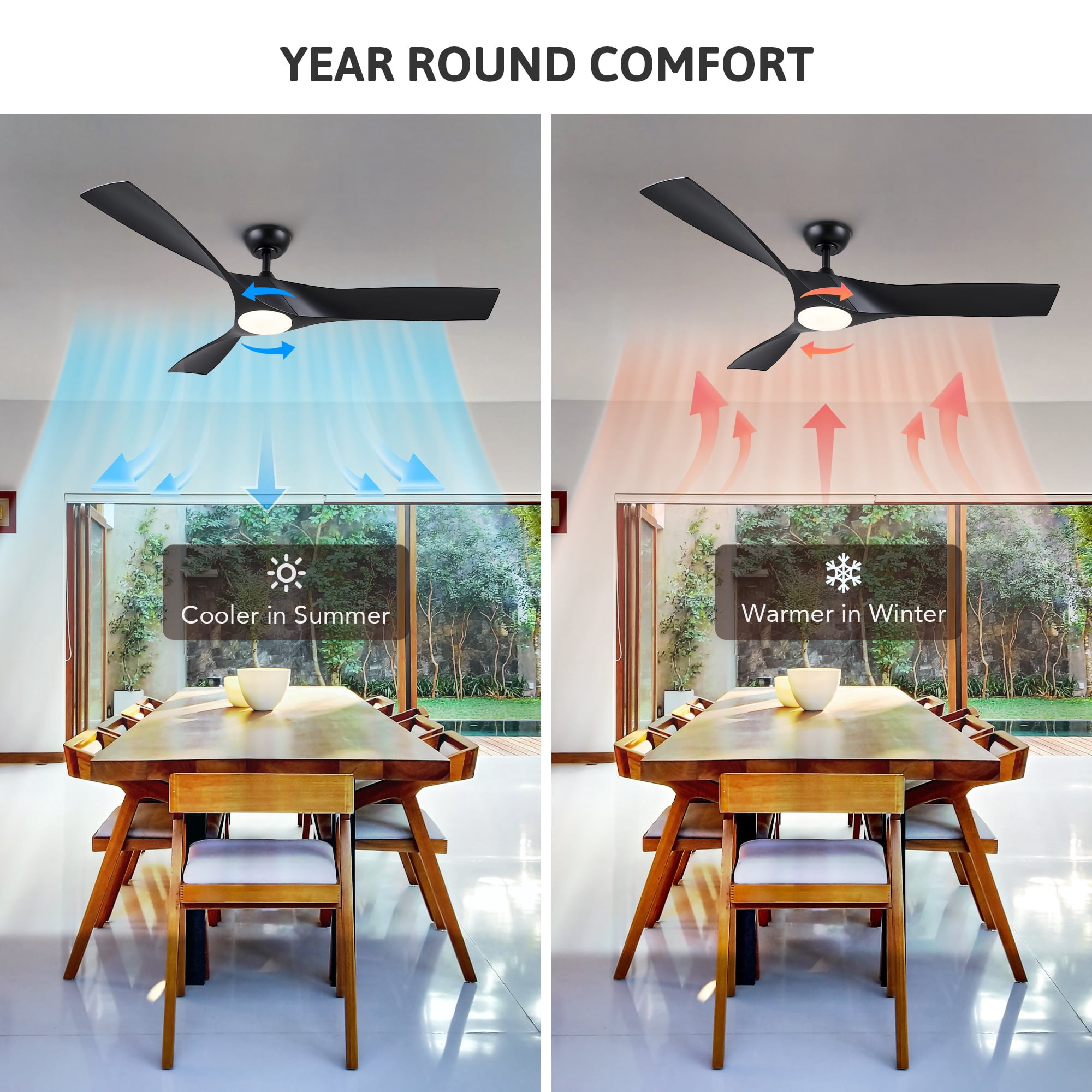 Bestco 52" Ceiling Fan with Lights 3 Blades Remote Control Timer and Adjustable Height for Bedroom Living Room Kitchen Decor More