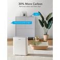 thumbnail image 4 of Smart for Home Large Room, for Pets with PM2.5 Sensor, Washable Pre-Filter for Pet Hair Lint, 24dB Large Air Purifier with App Control, Pet Lock, 4 of 4