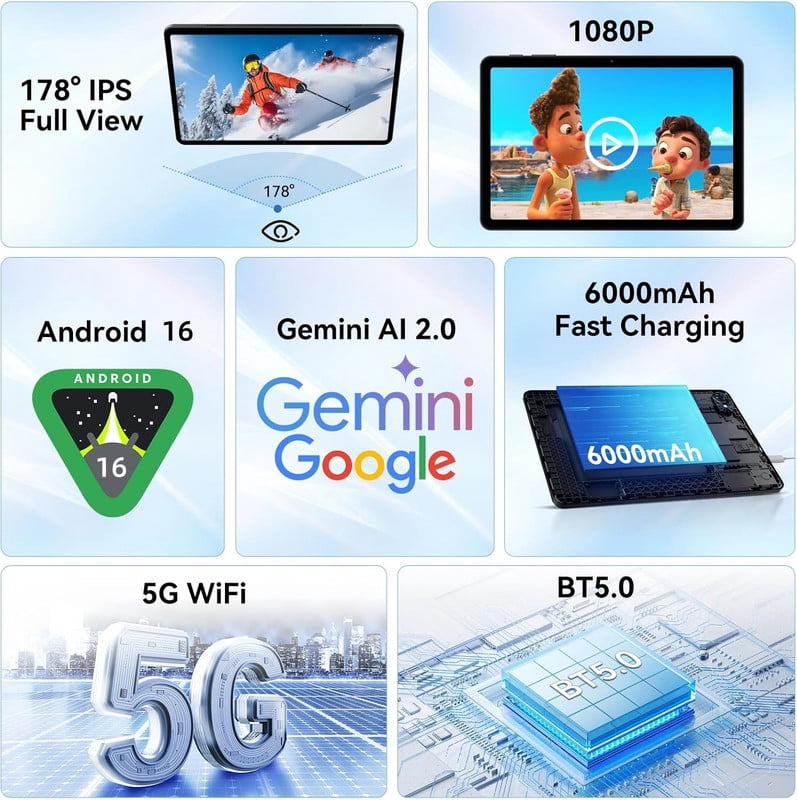 TABWEE AI Tablet Android 16 Tablets T80, 10.5 inch Tablet with HD+IPS Display, 12GB RAM+128GB ROM, 2TB TF, Gemini AI 2.0, GPS, 5G WiFi, 2.0GHz CPU ,5MP Camera, 6000mAh, GMS Certified, Gray