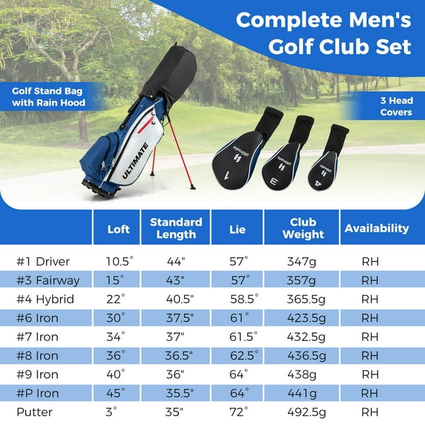 Costway Men's Complete Golf Clubs Package Set 10 Pieces Includes