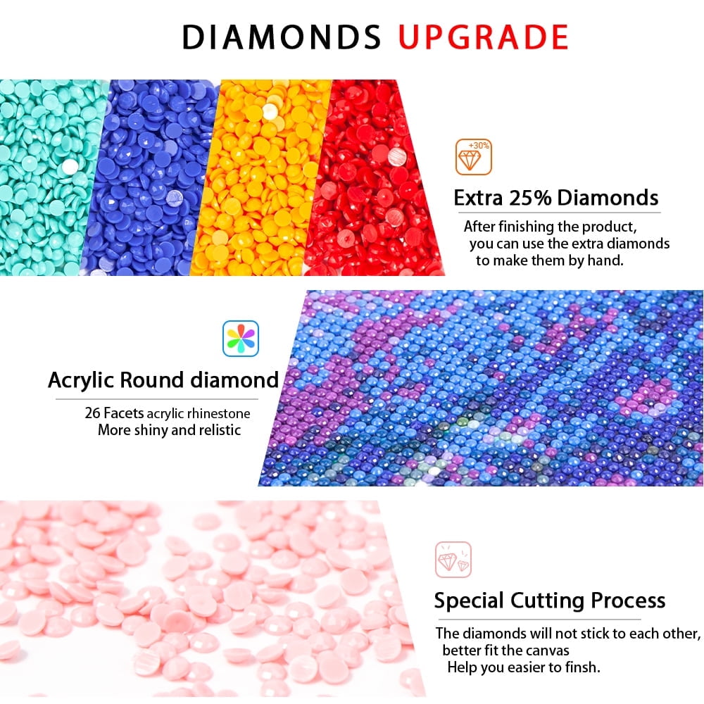 HsdsBebe Diamond Art Jesus Round Full Drill for Adults, DIY Diamond Art Painting Kits,Gem painting for Kids