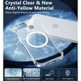 thumbnail image 6 of for iPhone 16e 17e Case with Screen Protector,Clear Magnetic Rugged Protection | Military Grade Slim Anti Yellowing Phone Cases | Shockproof Scratch-Resistant Transparent Phone Cover(Clear), 6 of 7