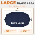 thumbnail image 3 of Vccoem 15 ft Triple-size Patio Umbrella,Market Extra-Large Double Sided Umbrella - Twin-size Patio Parasol w/Easy Crank & 12 Strong Ribs & Ventilation Openings,Navy Blue, 3 of 8