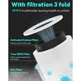 thumbnail image 3 of True HEPA Core Mini Replacement Filter for Levoit Core Mini Air Purifier, 3-in-1 HEPA, High-Efficiency Activated Carbon, 2 Filter & 6 Fragrance Sponge, 3 of 7