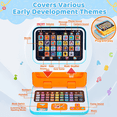 thumbnail image 6 of Richgv 2-in-1 Learning Toys for 1 Year Old Boys, Learning Laptop & Tablet Educational Montessori Toy Interactive Toys for Boys, Birthday Gift for Boys Girls, 6 of 8